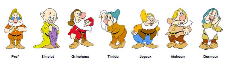 Formateurs, Gérer les comportements difficiles grâce à….Walt Disney.