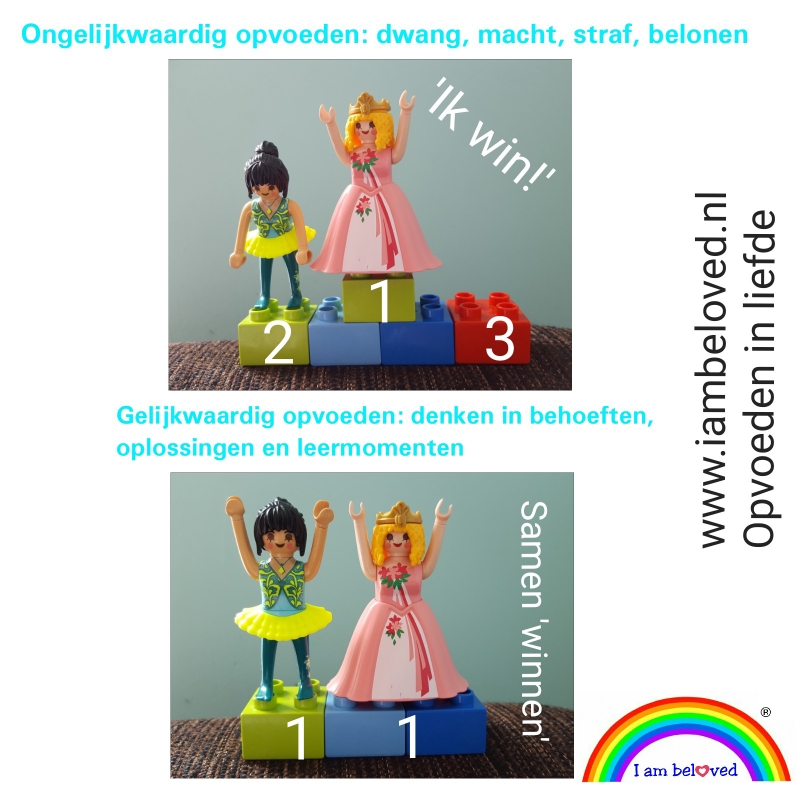 Het verschil tussen gelijkwaardig en ongelijkwaardig opvoeden