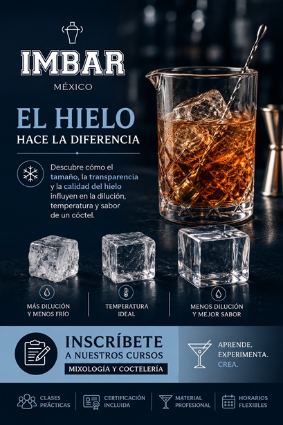 Hielo para cocteleria