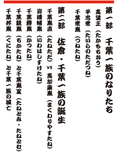 其の一 千葉一族盛衰記 - 佐倉市歴史探訪『歴史噺』シリーズの