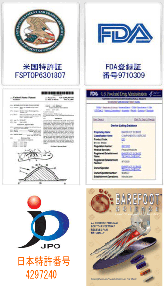 FDA登録証明書と日本特許証明書