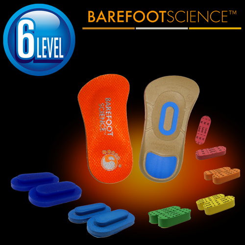 BAREFOOT SCIENCE 中級・運動 スポーツ用インソール 3/4サイズ