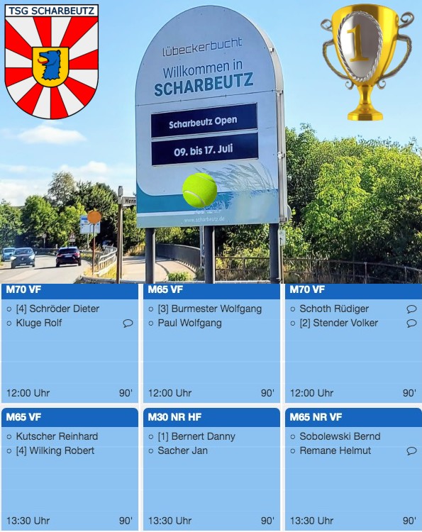 59. Scharbeutz Open 2022 ...