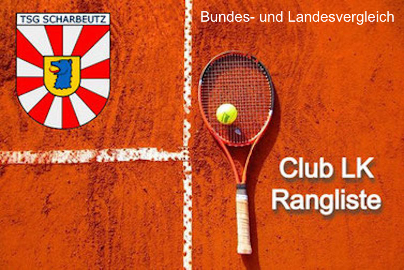 Wo steht die TSG auf Bundes- und Landesebene im sportlichen Vergleich ...