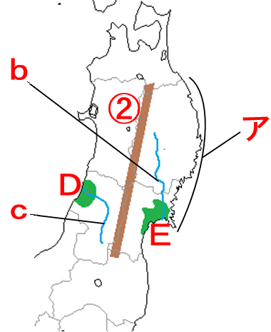 地理4－3 日本の地形 用語確認 - 教科の学習