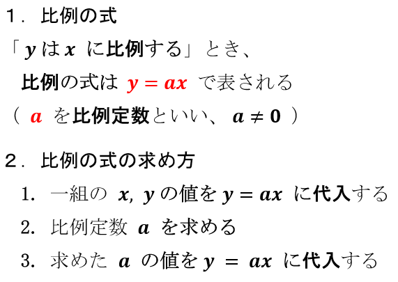 中学数学 比例 要点 教科の学習 中学数学 比例 要点 教科の学習