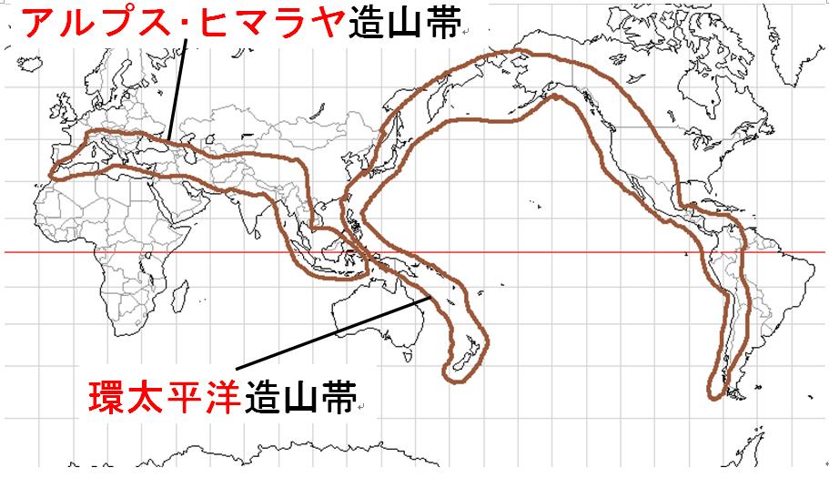 地理1 3 世界の地形 解説 教科の学習