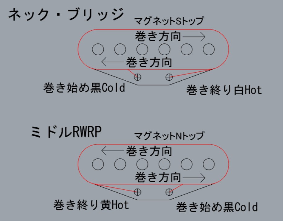 ピックアップワインダー製作　28