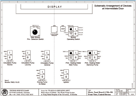 Control Devices