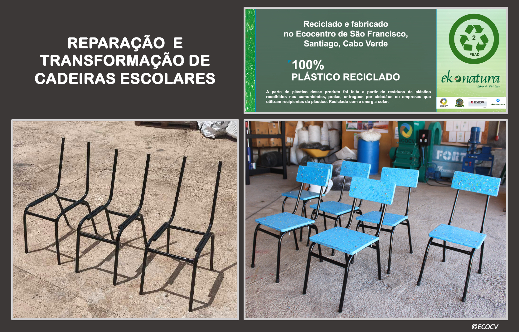 Transformation of broken school chairs with recycled plastic sheets