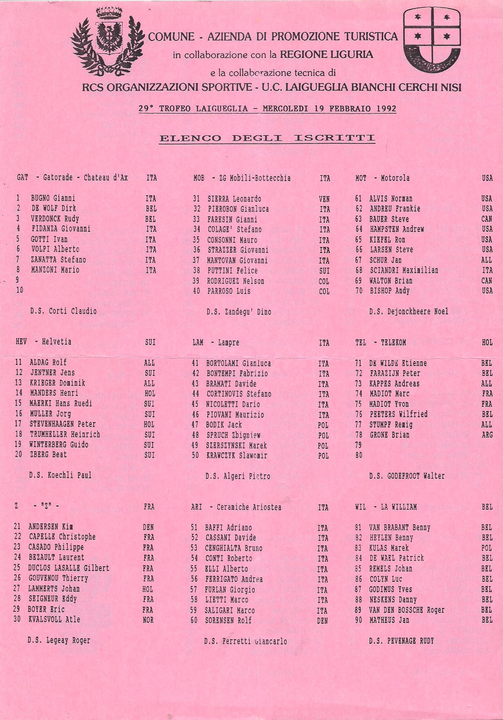 19 febbraio 1992 29° edizione Benvenuti su trofeolaiguegliastory!