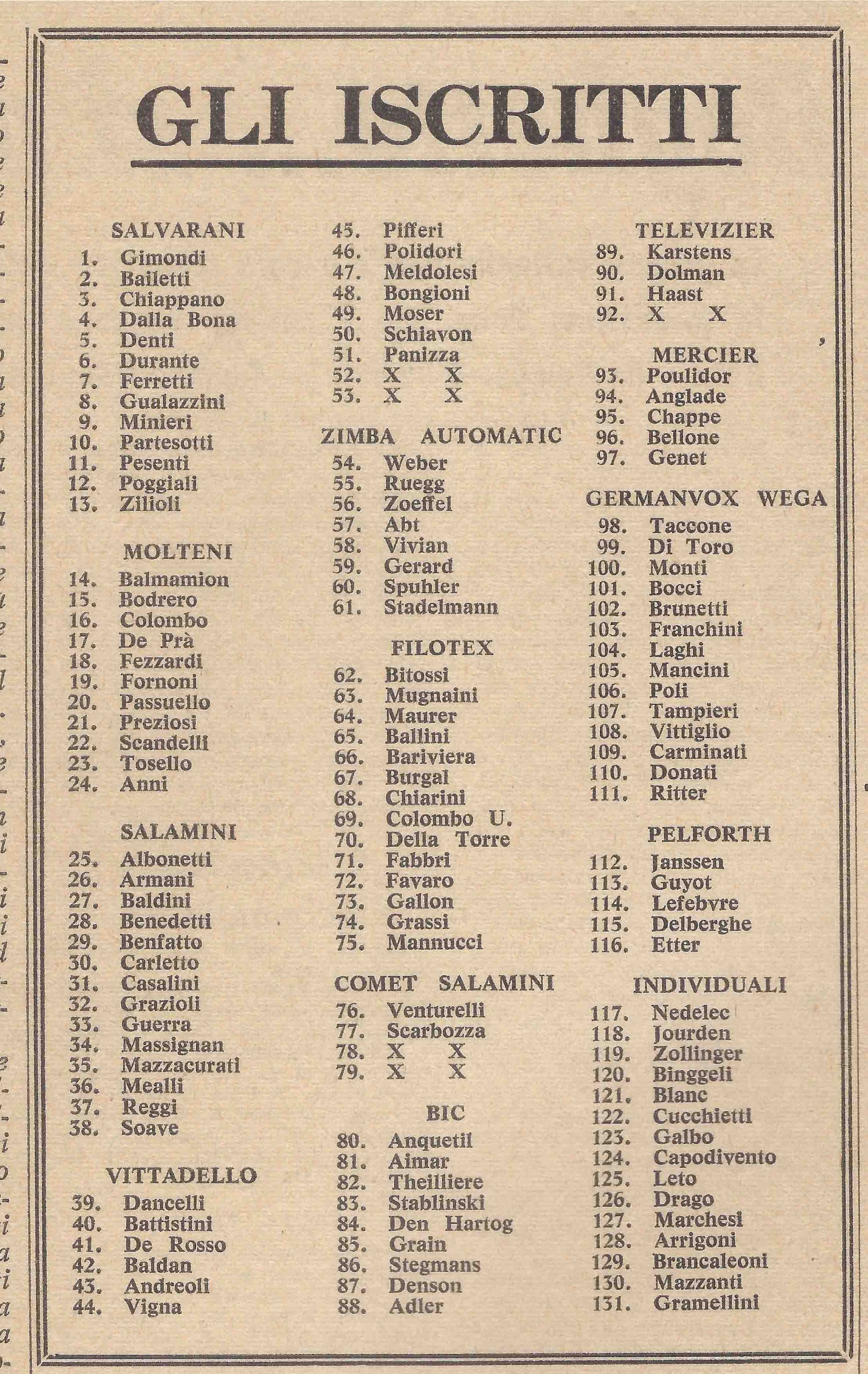 19 febbraio 1967 4° edizione Benvenuti su trofeolaiguegliastory!