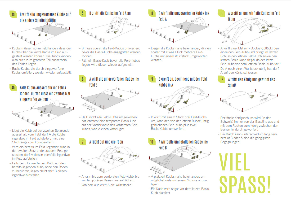 Was ist Kubb? Kubb Club Solothurn