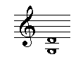 ヴァイオリンD線とG線の完全5度調弦の譜例