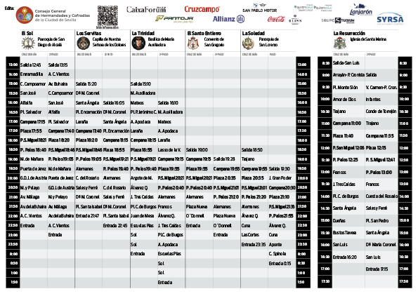 Programme Semaine Sainte, pâques, sevilla 2022 samedi saint 16/04/2022 et dimanche de résurection 17/04/2022