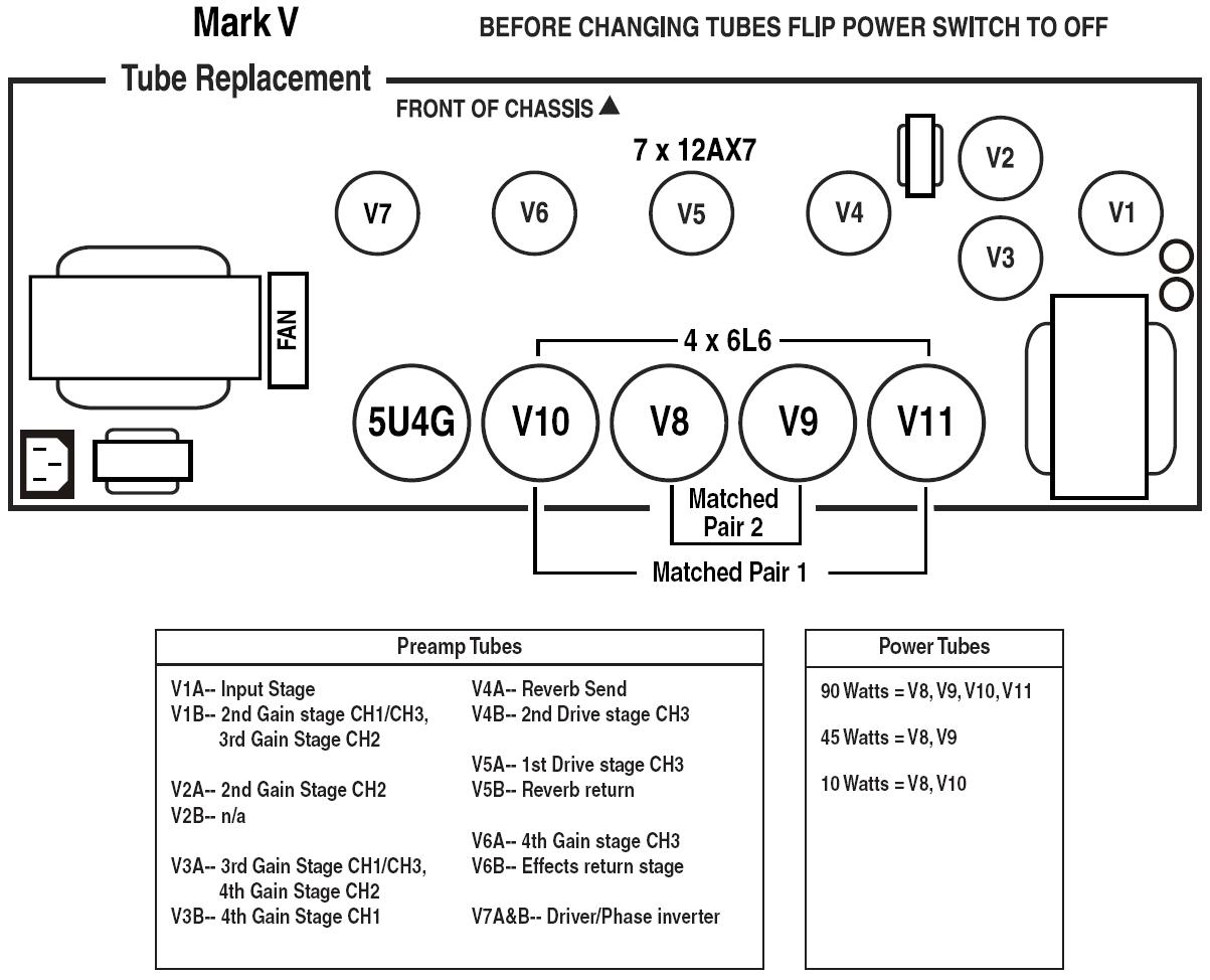 Mesa Mark V Tube Layout MK5 90w