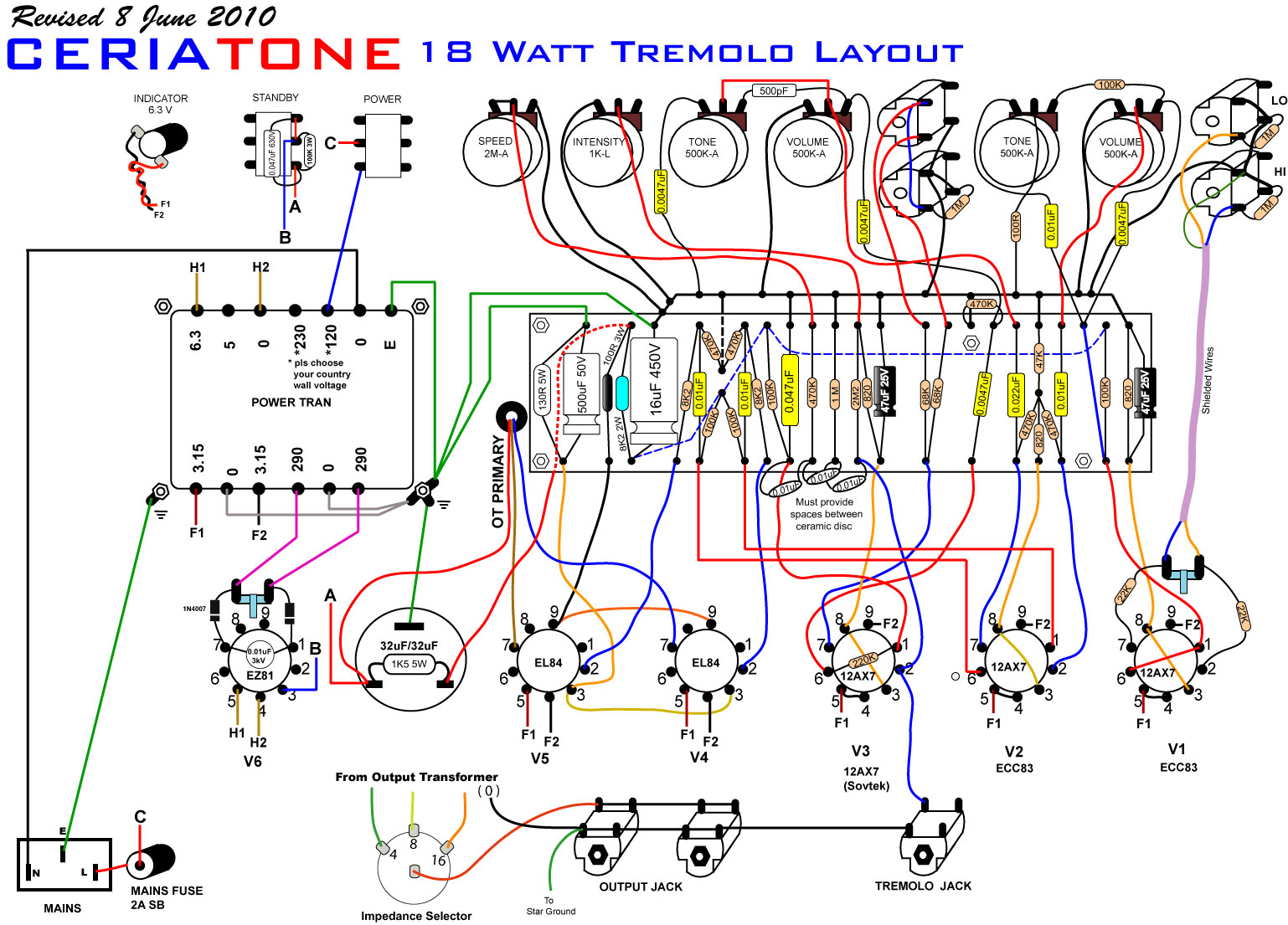 Lampes V1 V2 etc tubes Layout et fonction Tubes, Amplis à lampes