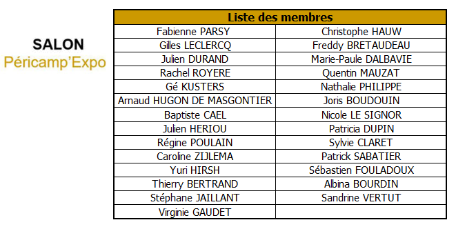 Membres Salon Péricamp'expo 