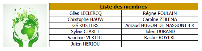 Membres commission développement durable