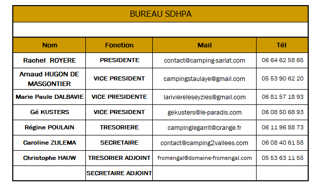 Membre bureau sdhpa