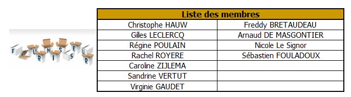 Membre commission centrale fournisseur
