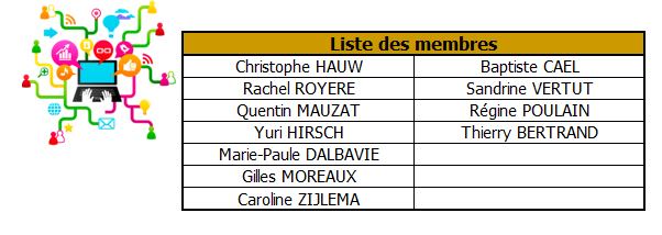 Membre commission numérique