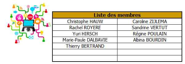 Membre commission numérique
