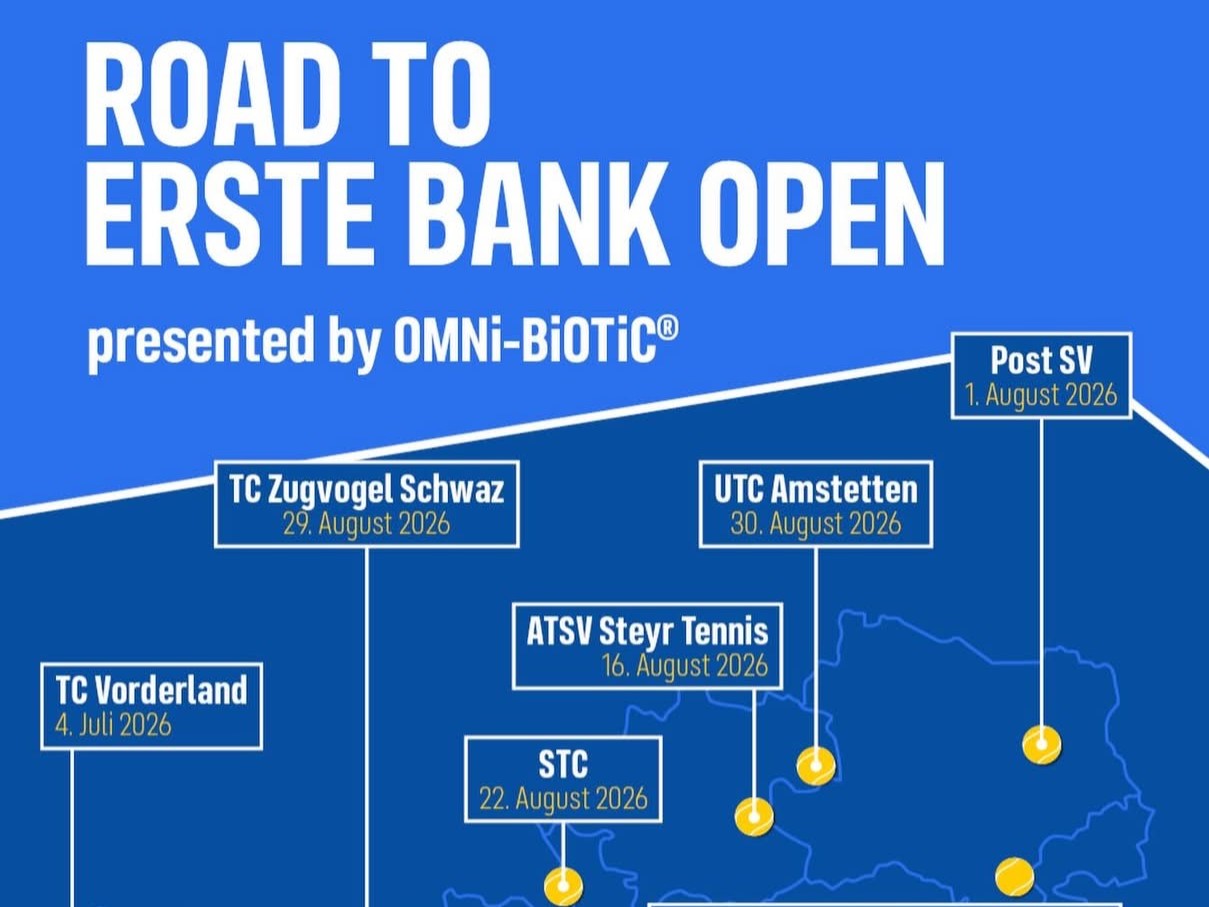 Road to Erste Bank Open 2026