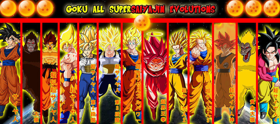 Evolución SuperSaiyajin de Kakaroto