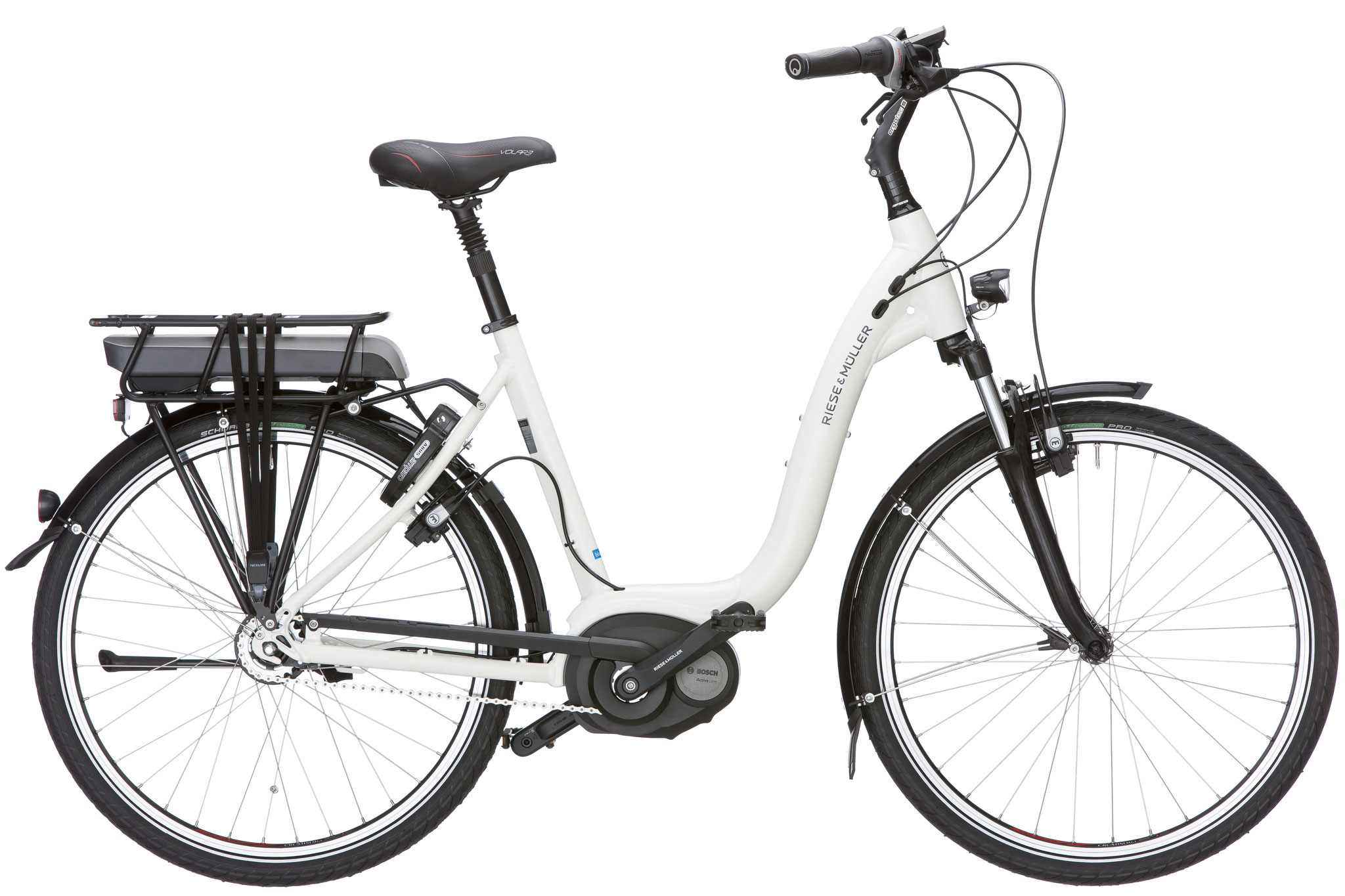 fahrrad rahmenformen