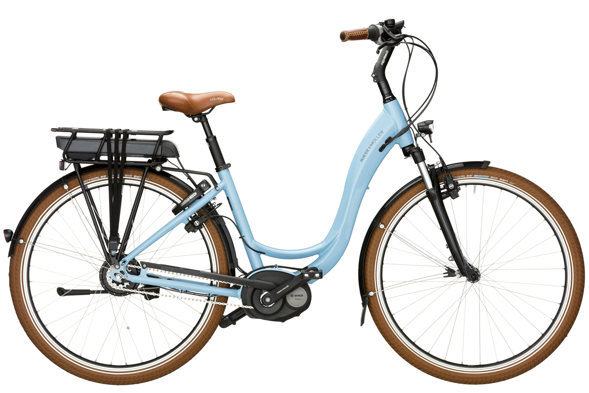 fahrrad rahmenformen