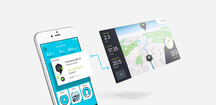 Cobi Bordcomputer für Bosch e-Bikes 2018 - Navigation