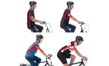 e-Bike Lenker richtig einstellen