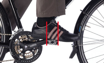 e-Bike Pedale einstellen