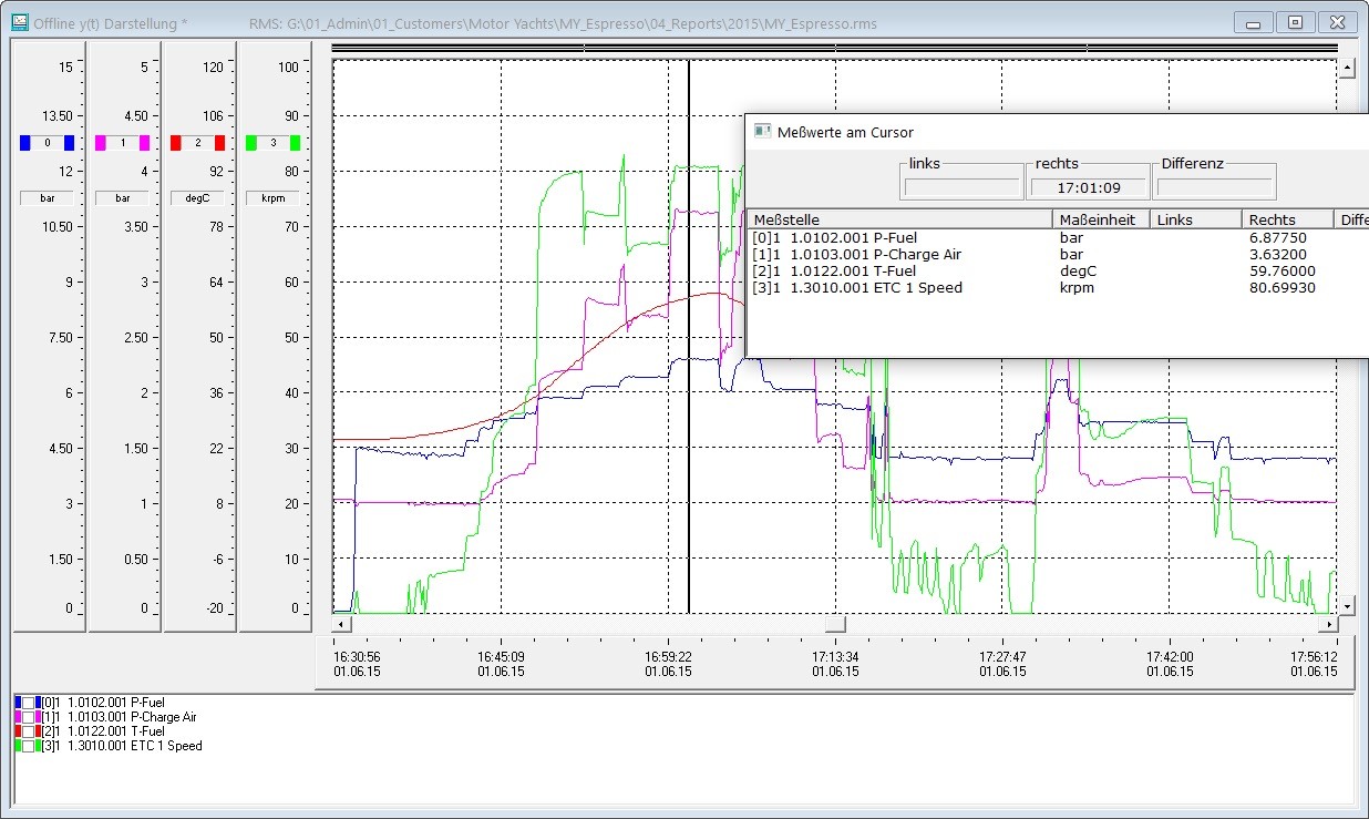 Engine data recording