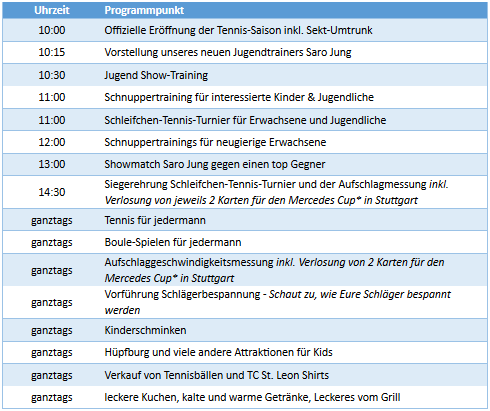 Programm der diesjährigen Saisoneröffnung inkl. Tag der offenen Tür 2017