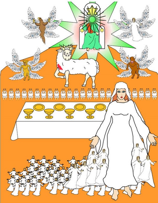 L’évènement le plus important de l’univers, l’instauration du Royaume de Dieu, est matérialisé par un mariage symbolique, celui de l’Agneau et de son épouse. Alléluia !