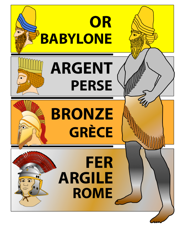 Statue de Daniel et succession des puissances mondiales de l'histoire biblique: Babylone, Perse, Grèce, Rome.