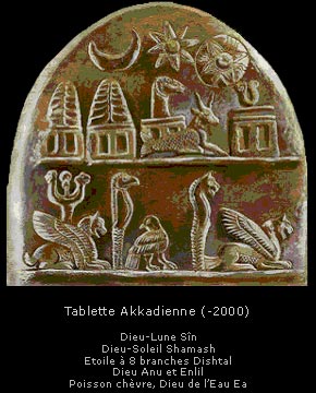 En Mésopotamie, An ou Anu (le dieu du ciel), Enlil ( le « Seigneur-souffle », dieu de la terre ferme) et Enki ou Ea (le maître des eaux) constituent la triade suprême.