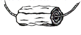 Les rouleaux KH1 et KH2 étaient peut-être des amulettes portées autour du cou ou du poignet.