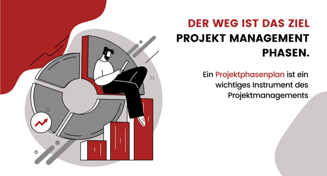 Der Weg ist das Ziel – Projekt Management Phasen