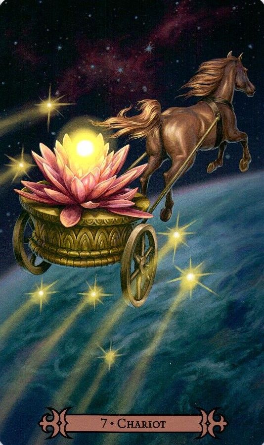 ПРОГНОЗ НА ОКТЯБРЬ 2025