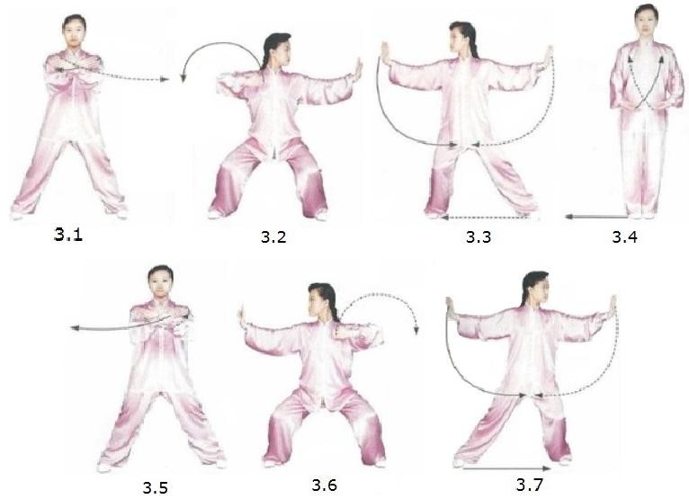 Qi Gong des 8 pièces de Brocart (Ba Duan Jin) - Tai ji quan du Graoully