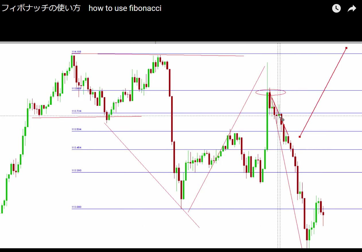 dow1