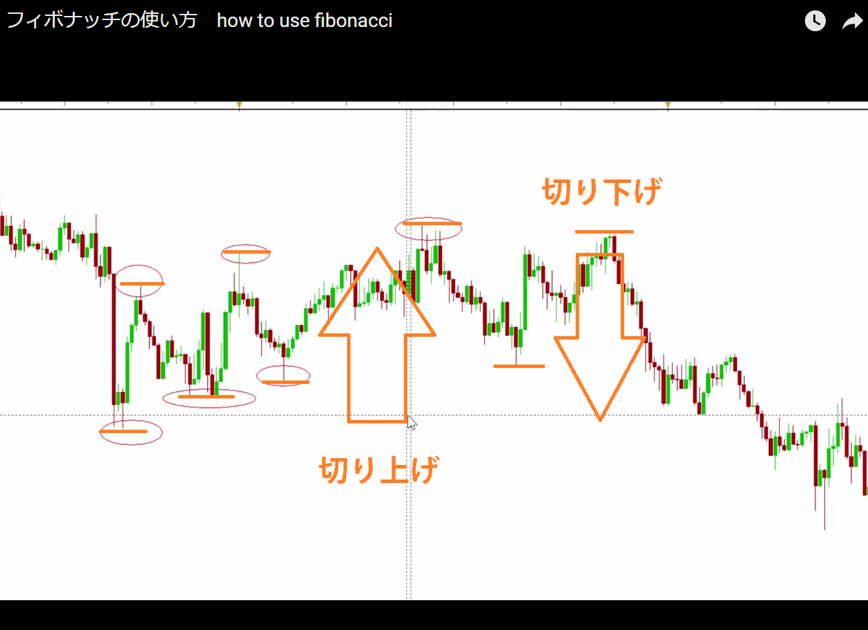 dow10