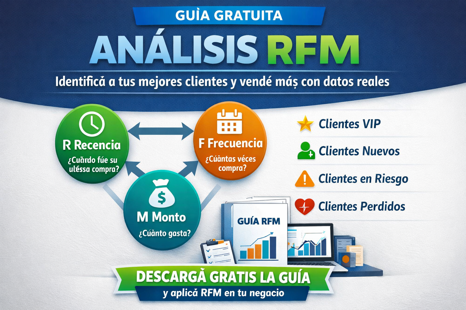 RFM