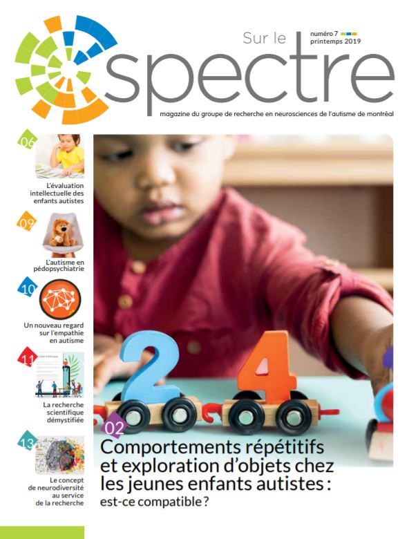 a des couleurs de spectre 6 lettres