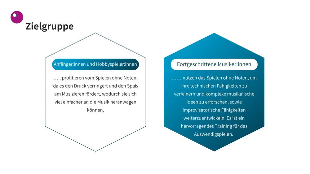 Für Jeden Querflöte spielen nach Gehör