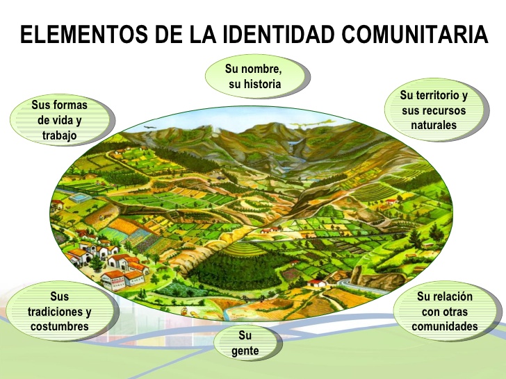 SOCIALES, 2 PERIODO Página web de jmvjrecursoseducativostic