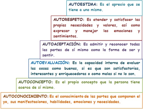 ÉTICA Y RELIGIÓN. TERCER PERIODO - Página web de jmvjrecursoseducativostic